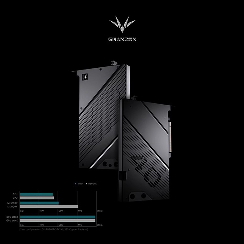Granzon GBN-GV4090WF Water Blo - Rtx 4090 Water Block Full Cover recension och pris