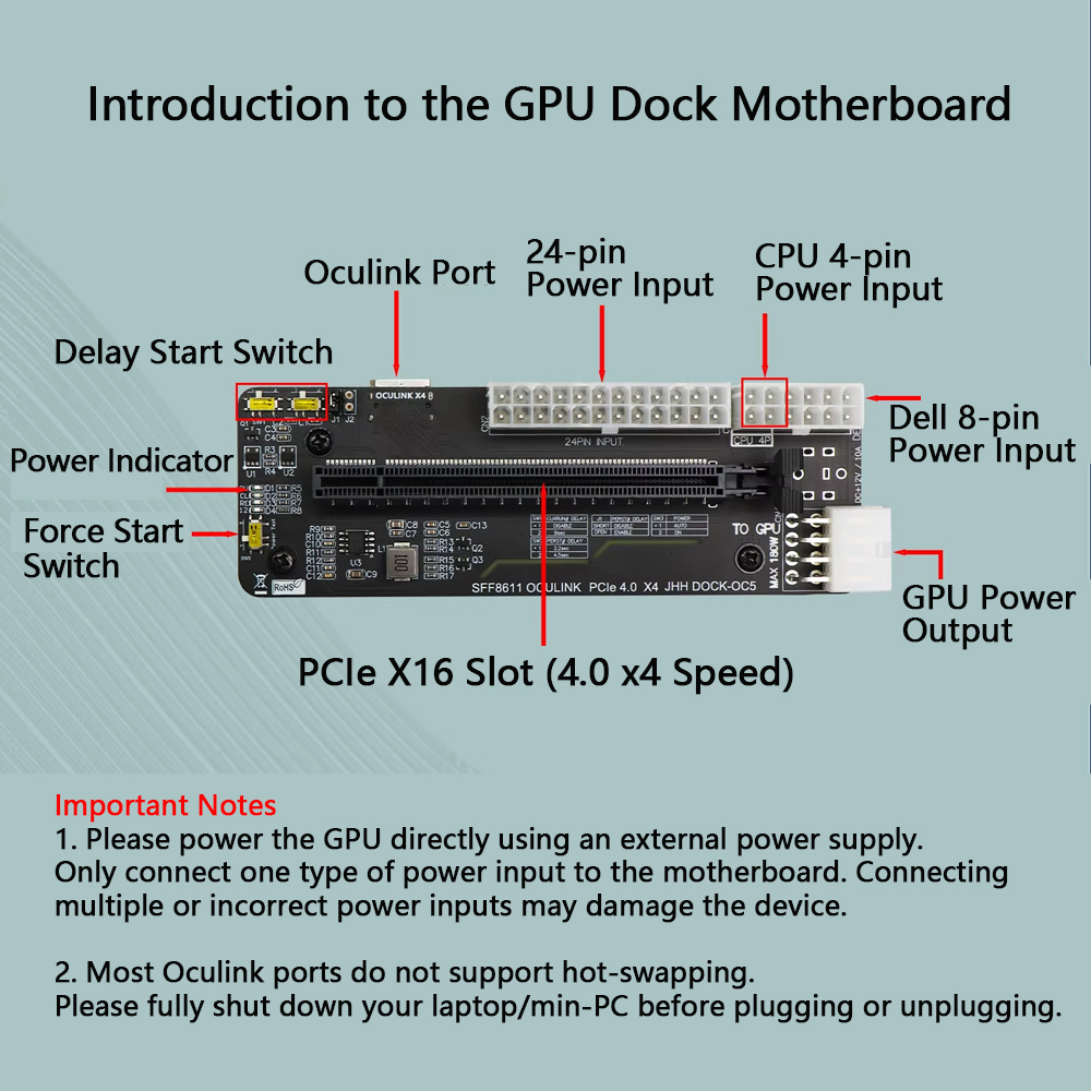 eGPU PCIE 4.0 X4 Oculink / M.2 - Oculink Gpu Dock Station recension och pris