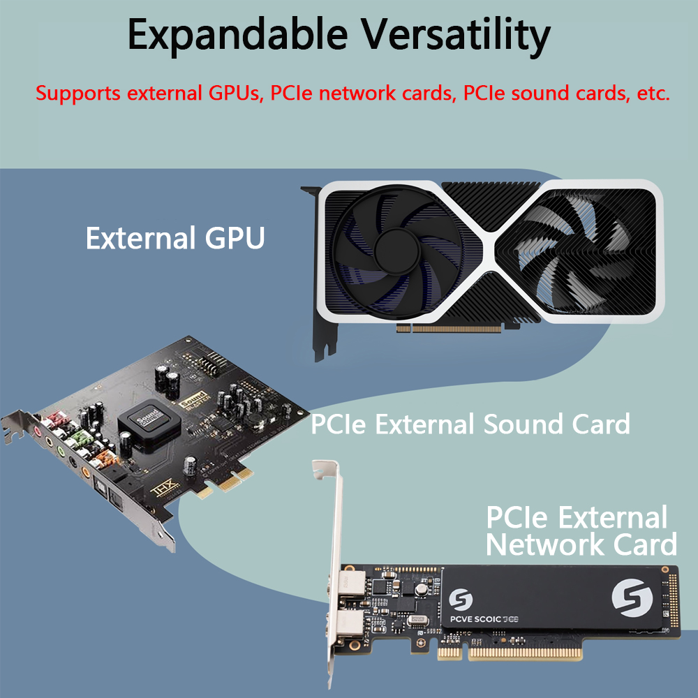 eGPU PCIE 4.0 X4 Oculink / M.2 - Oculink Gpu Dock Station recension och pris